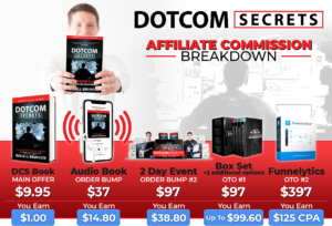 dotcom secrets affiliate commission funnel